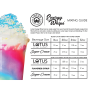 a picture of a colorfule blue, red, white lotus drink and the mixing instructions